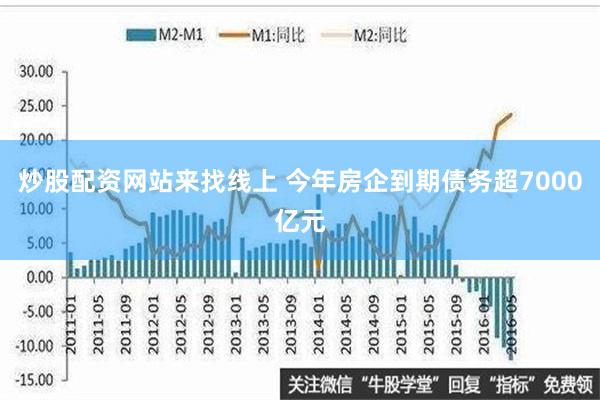 炒股配资网站来找线上 今年房企到期债务超7000亿元