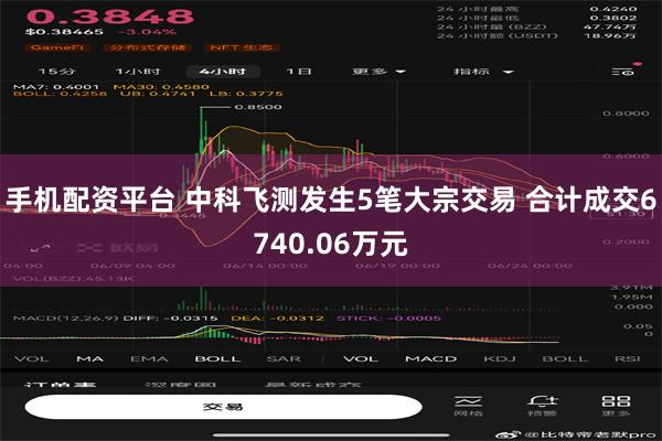 手机配资平台 中科飞测发生5笔大宗交易 合计成交6740.06万元