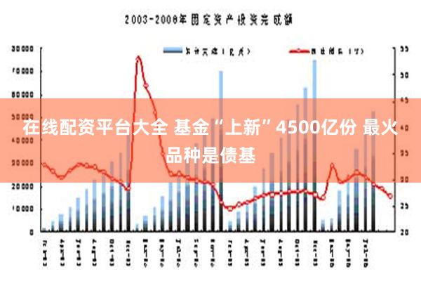 在线配资平台大全 基金“上新”4500亿份 最火品种是债基