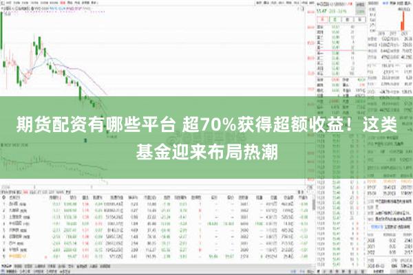 期货配资有哪些平台 超70%获得超额收益！这类基金迎来布局热潮