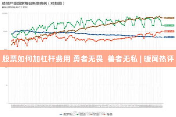 股票如何加杠杆费用 勇者无畏  善者无私 | 暖闻热评