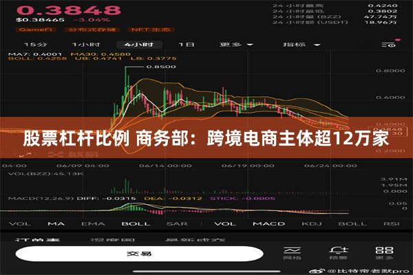 股票杠杆比例 商务部：跨境电商主体超12万家