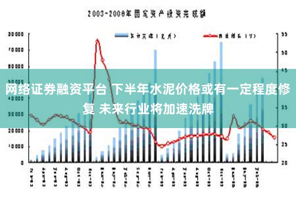 网络证劵融资平台 下半年水泥价格或有一定程度修复 未来行业将加速洗牌