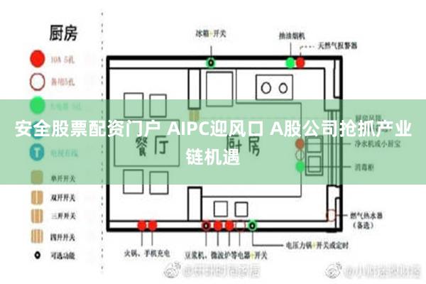 安全股票配资门户 AIPC迎风口 A股公司抢抓产业链机遇