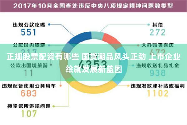 正规股票配资有哪些 国货潮品风头正劲 上市企业绘就发展新蓝图