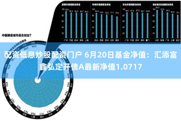 配资低息炒股配资门户 6月20日基金净值：汇添富鑫弘定开债A最新净值1.0717