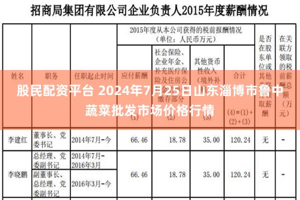 股民配资平台 2024年7月25日山东淄博市鲁中蔬菜批发市场价格行情