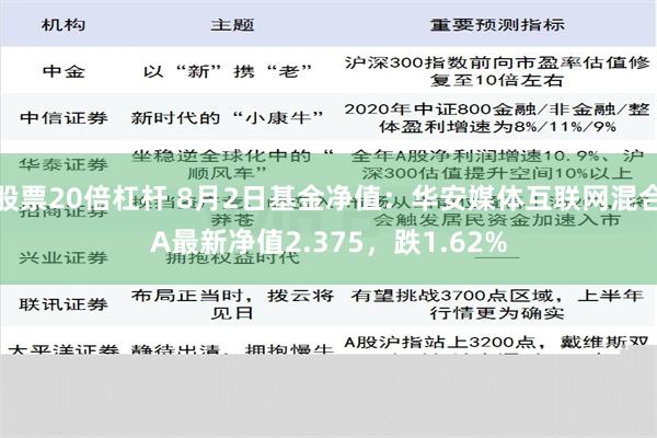 股票20倍杠杆 8月2日基金净值：华安媒体互联网混合A最新净值2.375，跌1.62%