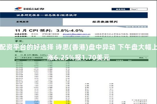 配资平台的好选择 诗思(香港)盘中异动 下午盘大幅上涨6.25%报1.70美元