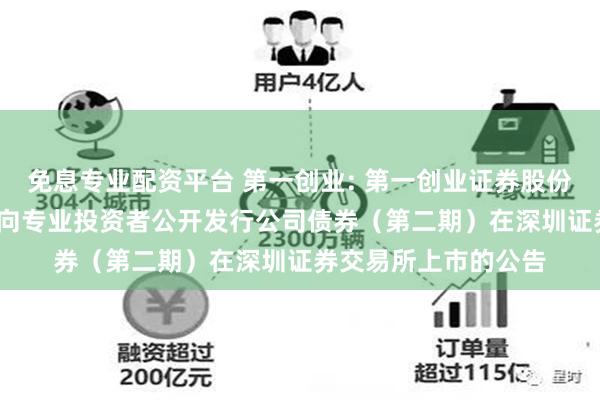 免息专业配资平台 第一创业: 第一创业证券股份有限公司2024年面向专业投资者公开发行公司债券（第二期）在深圳证券交易所上市的公告