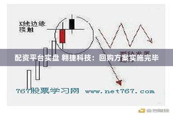 配资平台实盘 翱捷科技：回购方案实施完毕