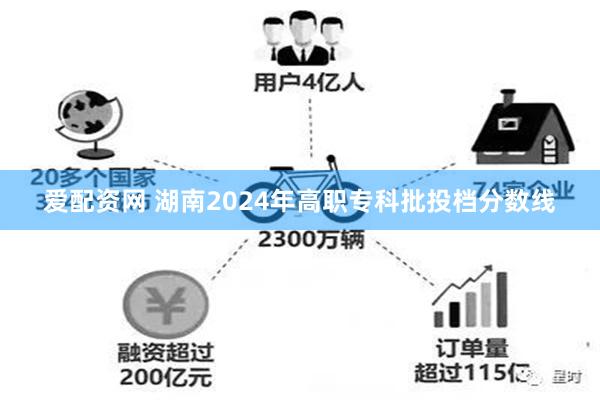 爱配资网 湖南2024年高职专科批投档分数线