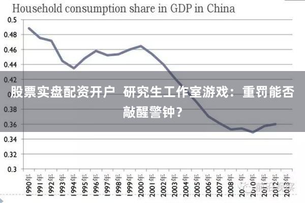 股票实盘配资开户  研究生工作室游戏：重罚能否敲醒警钟？