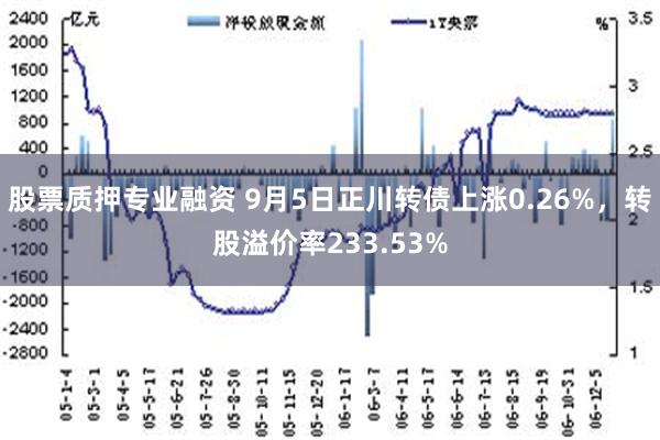 股票质押专业融资 9月5日正川转债上涨0.26%，转股溢价率233.53%