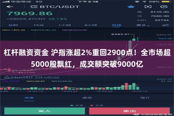 杠杆融资资金 沪指涨超2%重回2900点！全市场超5000股飘红，成交额突破9000亿