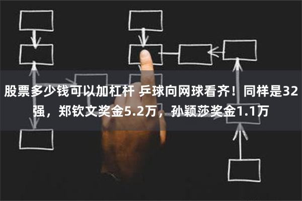 股票多少钱可以加杠杆 乒球向网球看齐！同样是32强，郑钦文奖金5.2万，孙颖莎奖金1.1万