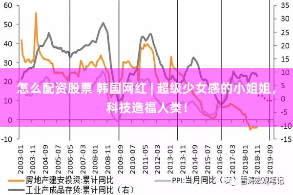 怎么配资股票 韩国网红 | 超级少女感的小姐姐，科技造福人类！