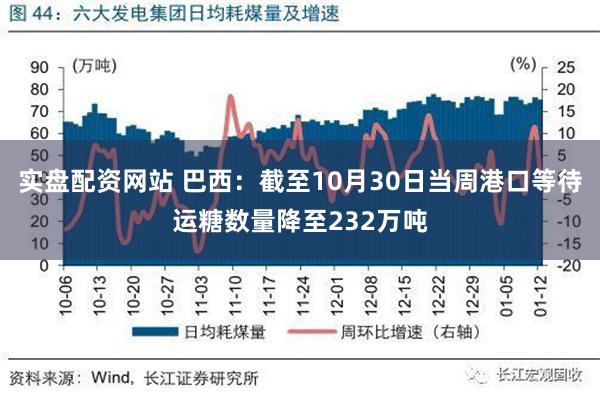 实盘配资网站 巴西：截至10月30日当周港口等待运糖数量降至232万吨