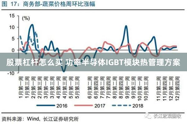 股票杠杆怎么买 功率半导体IGBT模块热管理方案