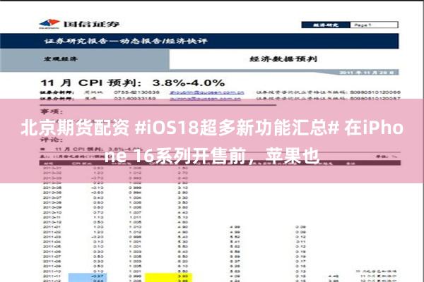 北京期货配资 #iOS18超多新功能汇总# 在iPhone 16系列开售前，苹果也