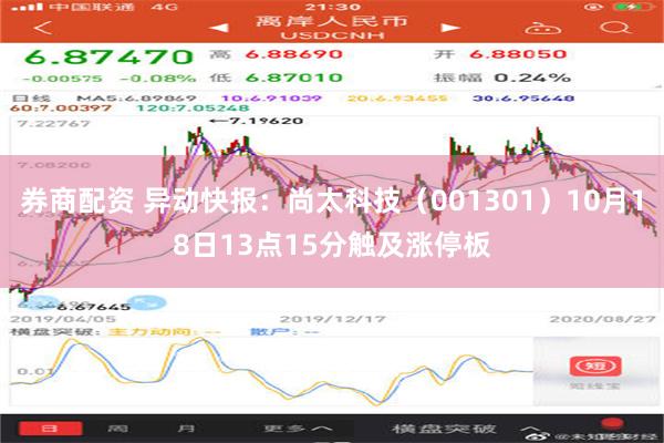 券商配资 异动快报：尚太科技（001301）10月18日13点15分触及涨停板