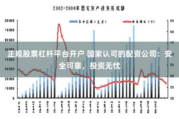 正规股票杠杆平台开户 国家认可的配资公司：安全可靠，投资无忧