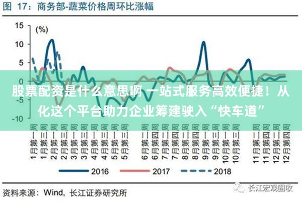 股票配资是什么意思啊 一站式服务高效便捷！从化这个平台助力企业筹建驶入“快车道”