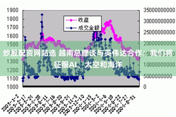 炒股配资网站选 越南总理谈与英伟达合作：我们将征服AI、太空和海洋