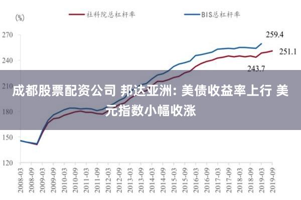 成都股票配资公司 邦达亚洲: 美债收益率上行 美元指数小幅收涨