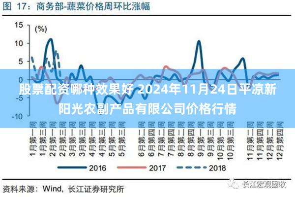 股票配资哪种效果好 2024年11月24日平凉新阳光农副产品有限公司价格行情