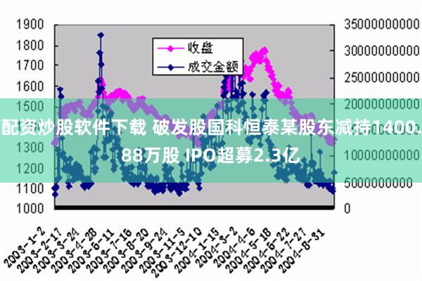 配资炒股软件下载 破发股国科恒泰某股东减持1400.88万股 IPO超募2.3亿