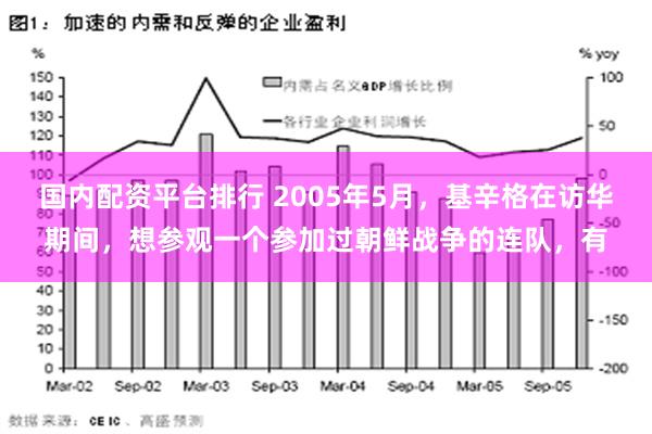 国内配资平台排行 2005年5月，基辛格在访华期间，想参观一个参加过朝鲜战争的连队，有