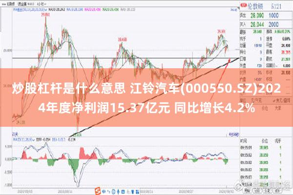 炒股杠杆是什么意思 江铃汽车(000550.SZ)2024年度净利润15.37亿元 同比增长4.2%