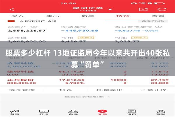 股票多少杠杆 13地证监局今年以来共开出40张私募“罚单”