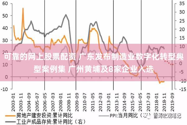 可靠的网上股票配资 广东发布制造业数字化转型典型案例集 广州黄埔及8家企业入选