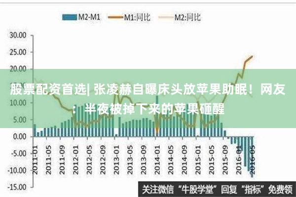 股票配资首选| 张凌赫自曝床头放苹果助眠！网友：半夜被掉下来的苹果砸醒